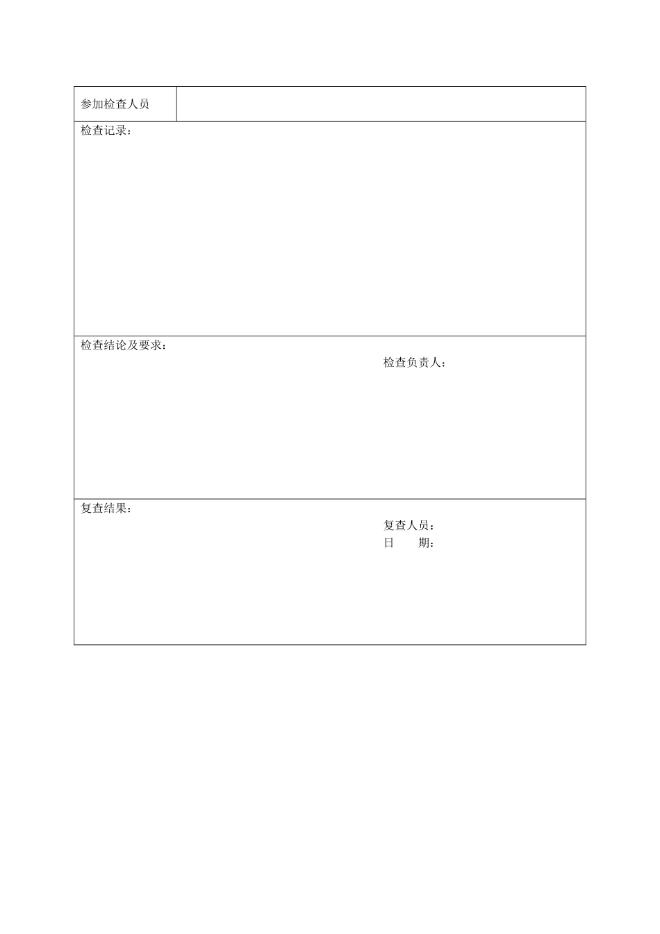 监理定期安全检查记录_第3页