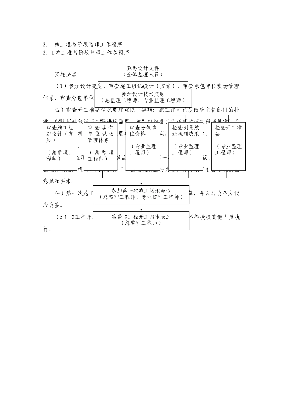 监理工作流程_第2页