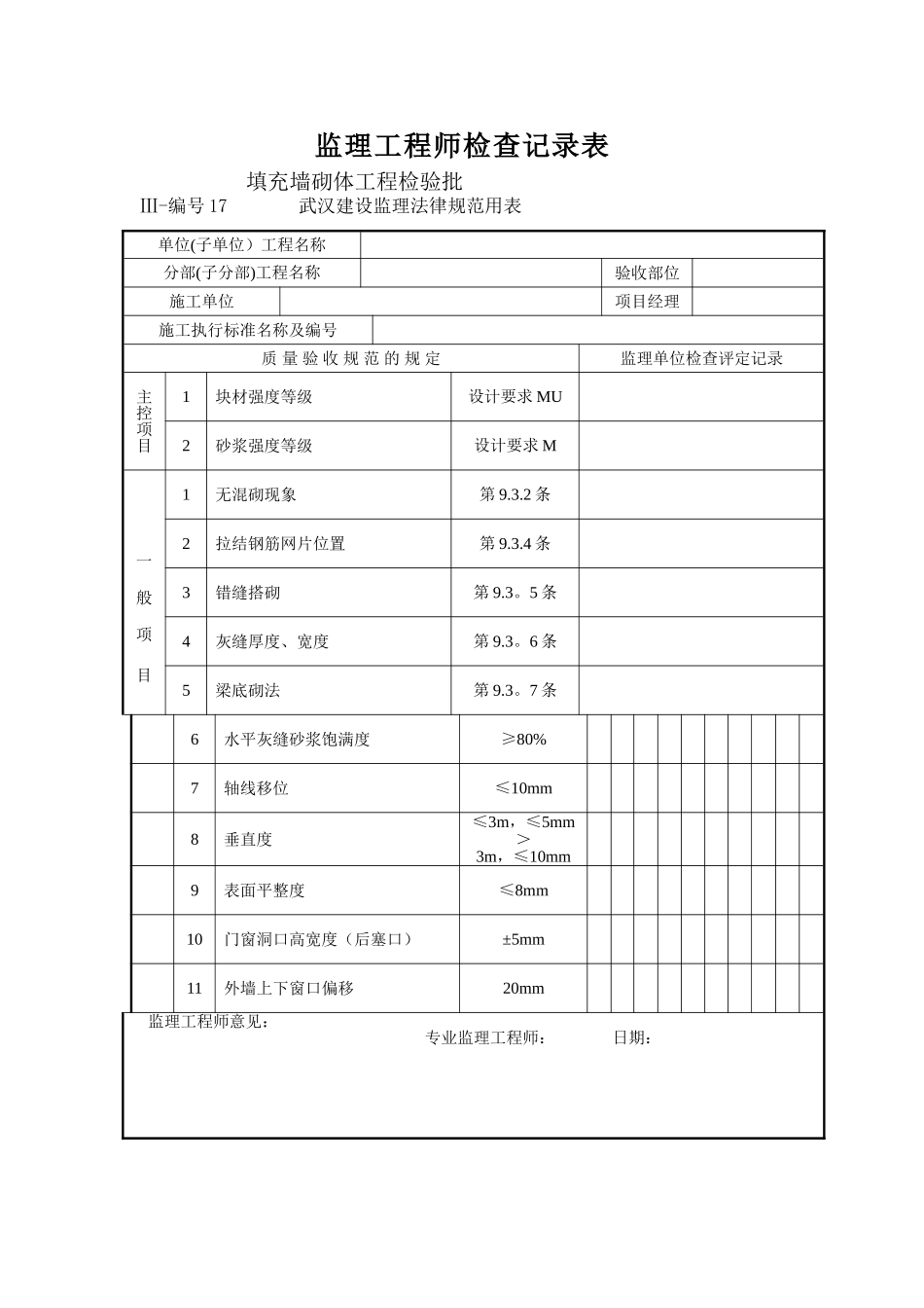 监理工程师检查记录表_第3页