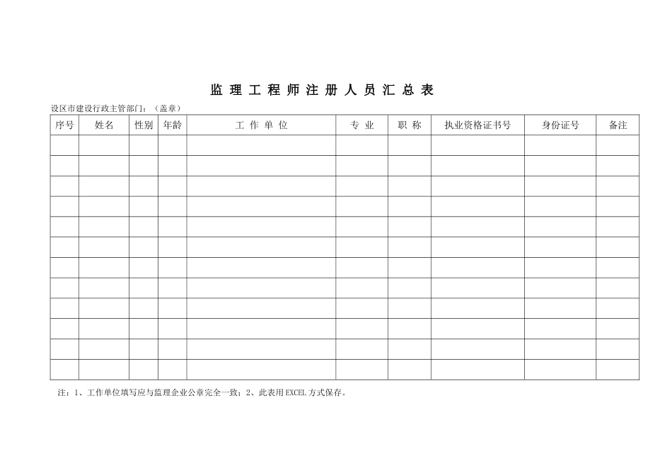 监理工程师注册人员汇总表_第1页