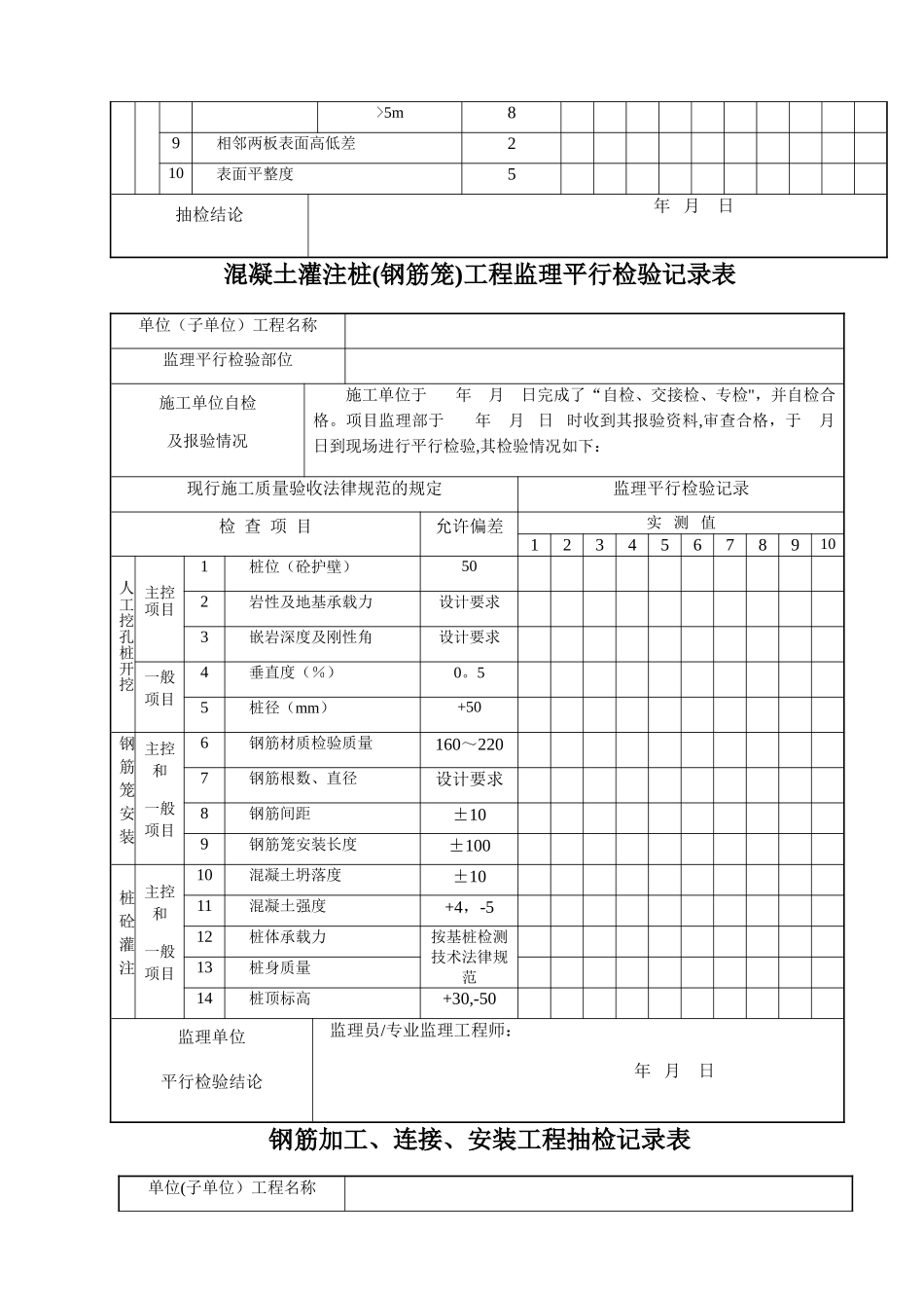 监理平行检查记录表_第3页