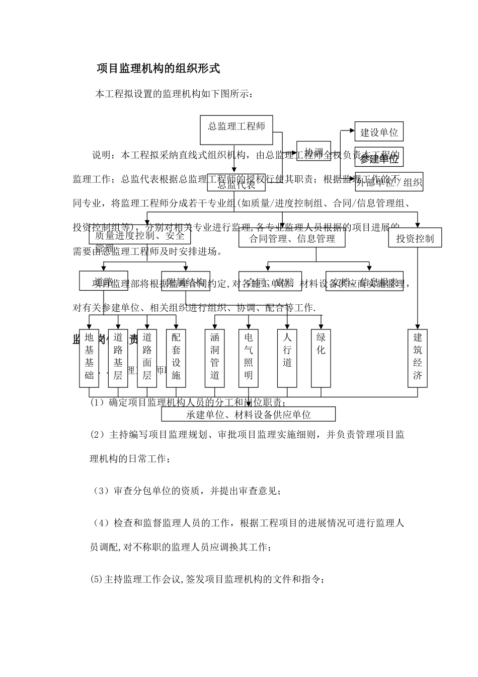 监理机构组织形式及岗位职责_第1页
