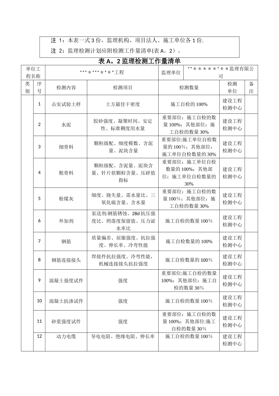 监理检测计划_第2页