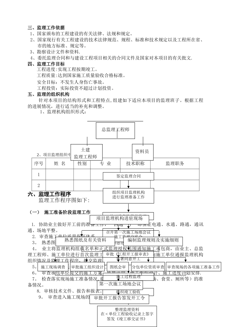 监理规划及细则_第3页