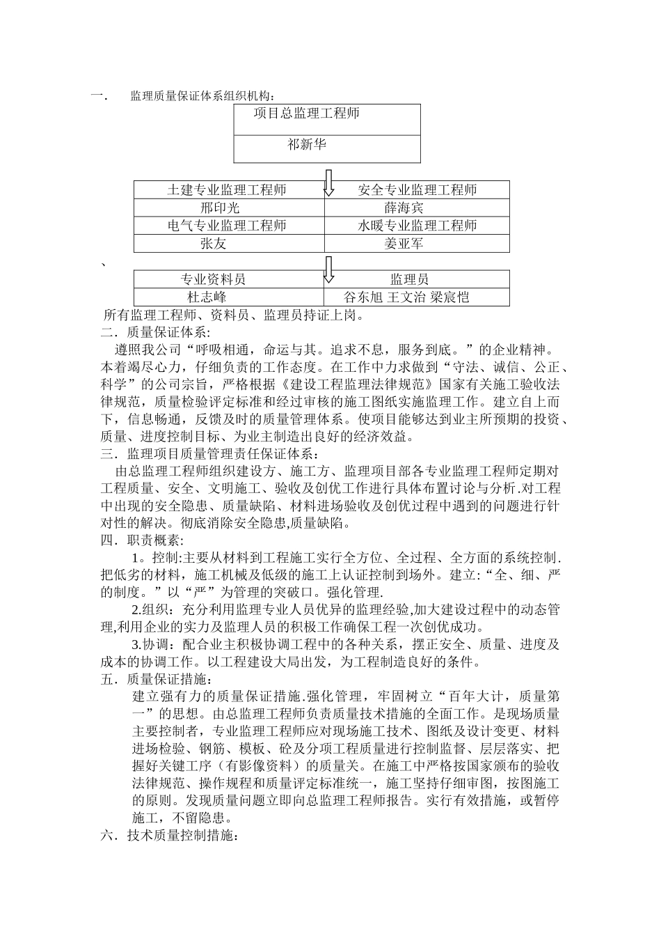 监理质量保证体系组织机构_第1页