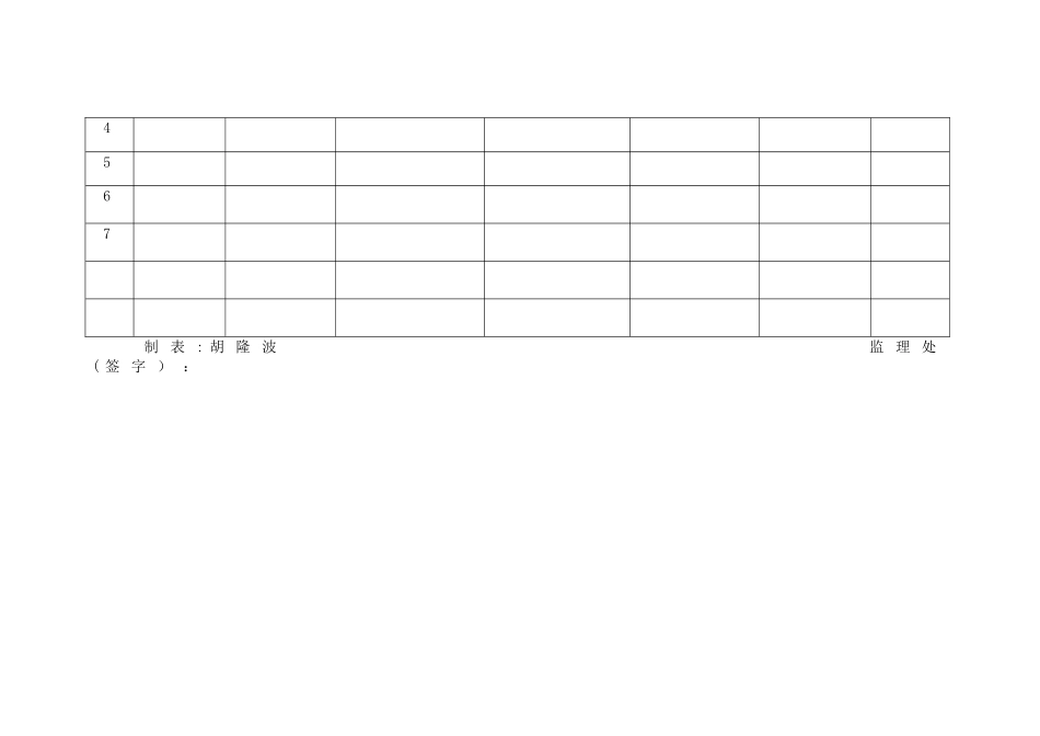 监理质量保证体系_第3页
