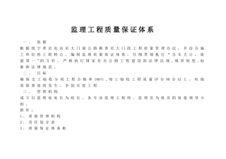 监理质量保证体系
