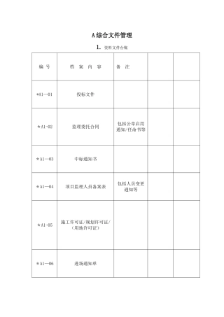 监理资料台账表格