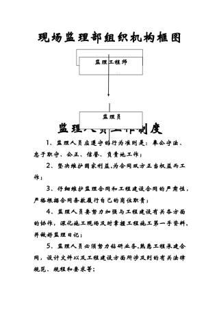 监理部上墙制度
