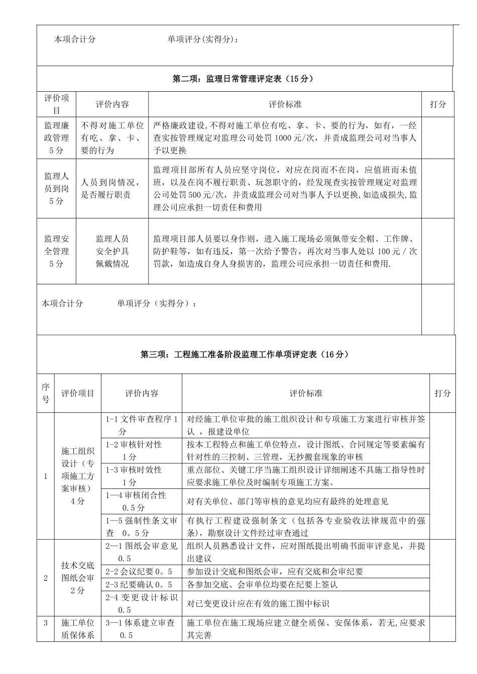 监理项目履约考核表_第2页