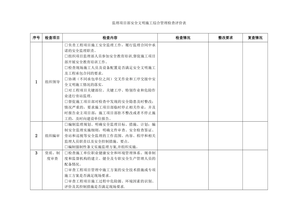 监理项目部安全文明施工综合管理检查评价表_第1页
