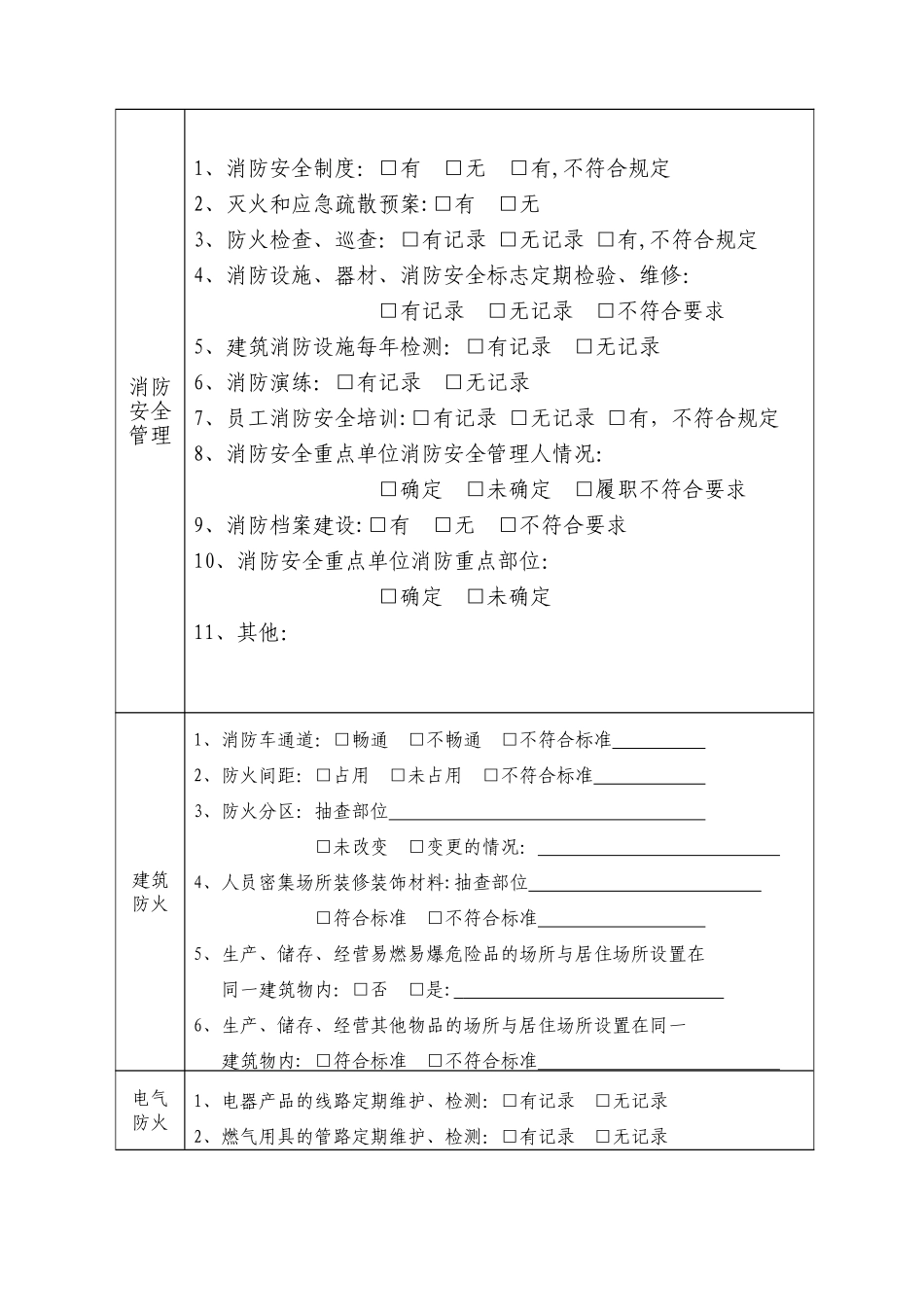 监督检查记录表_第2页