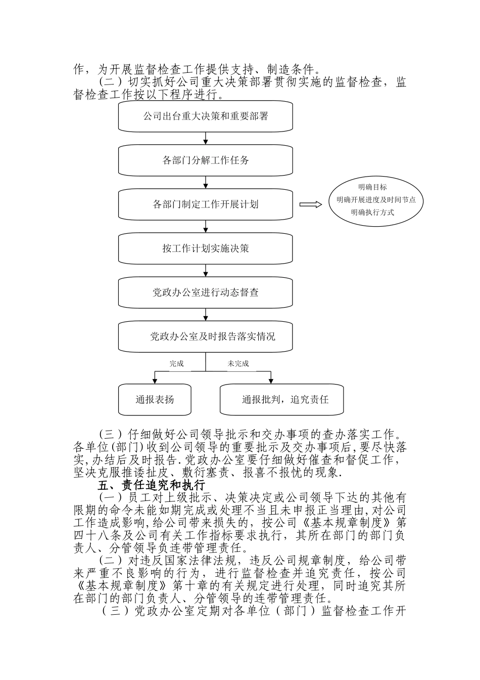监督检查及责任追究制度_第2页