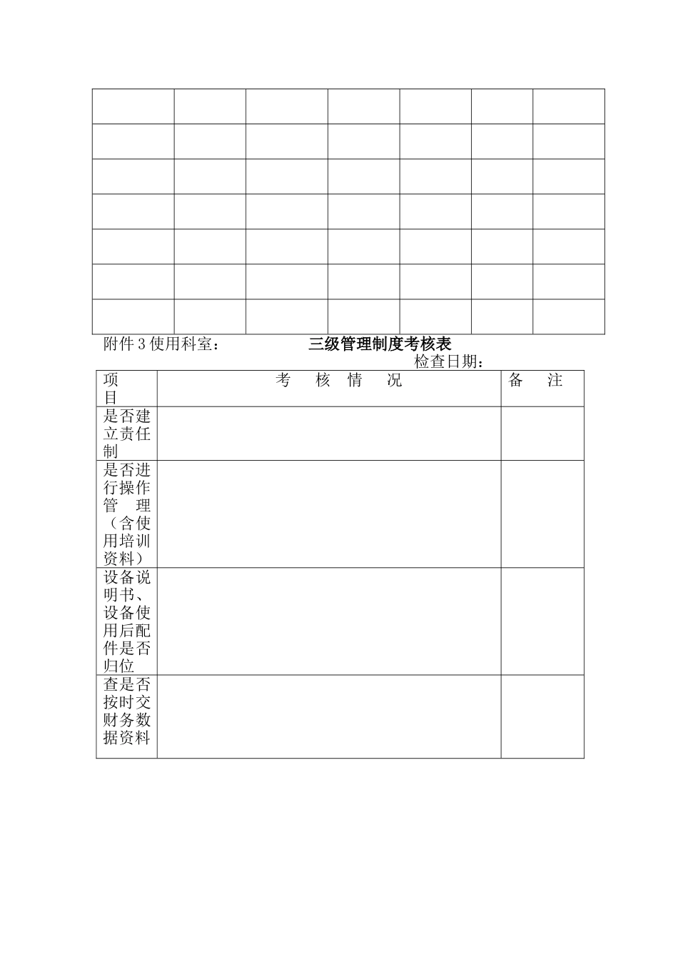 监管和考核机制_第3页