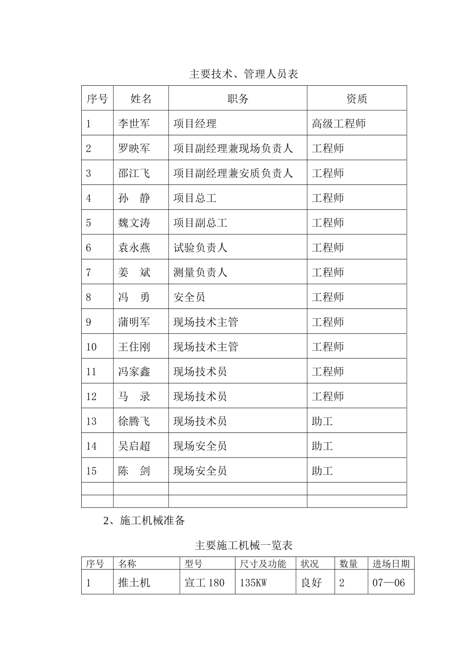 盖板涵施工方案_第2页