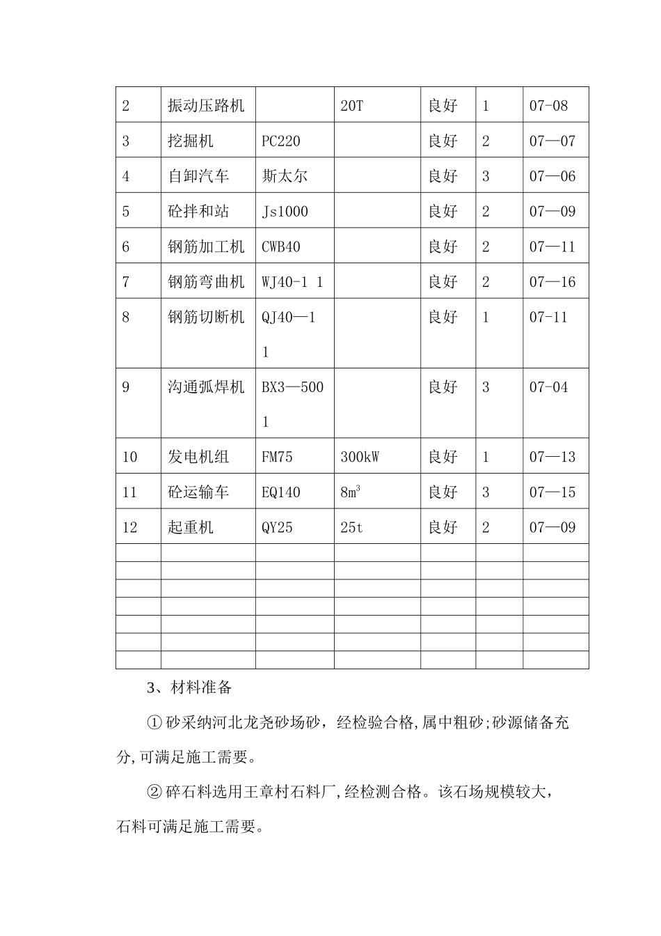 盖板涵施工方案_第3页
