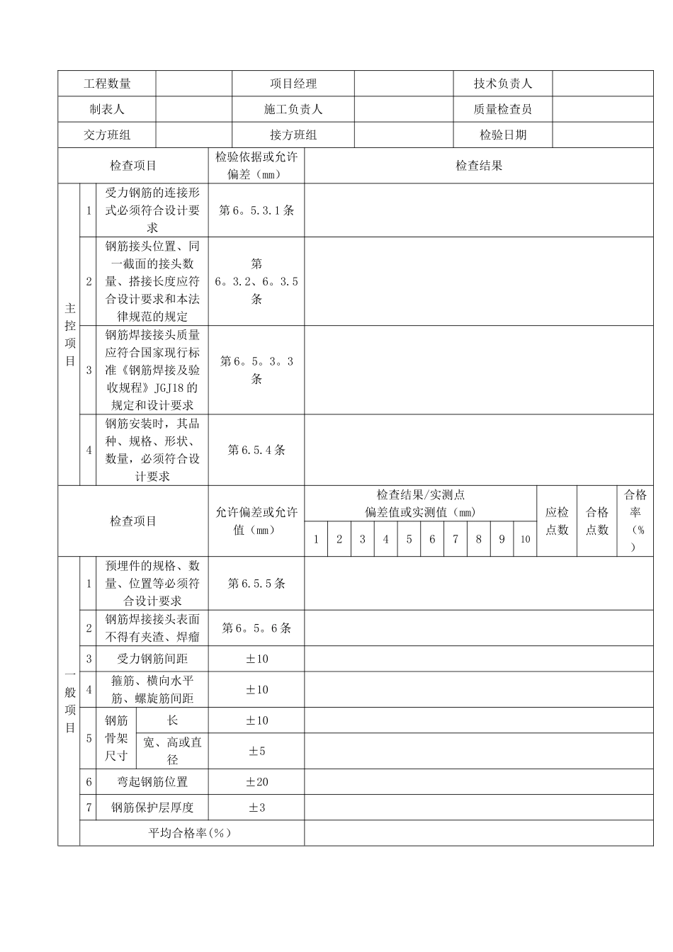 盖板涵盖板钢筋加工与安装检验批质量检验记录_第3页