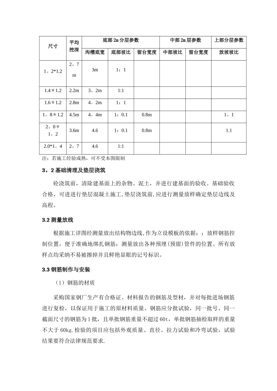盖板渠施工方案_第3页