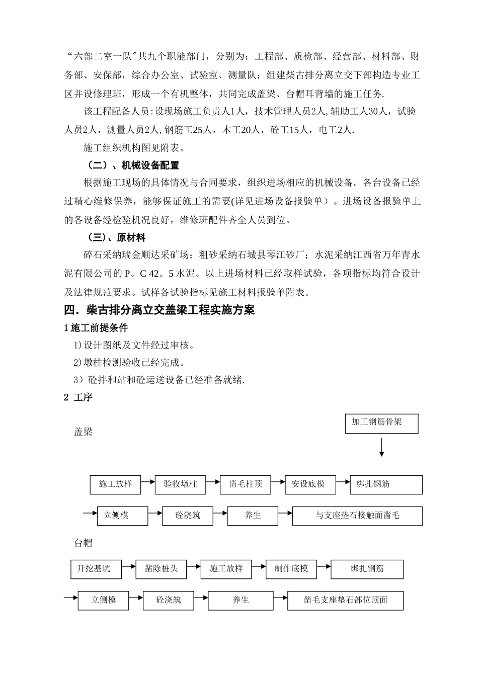盖梁、台帽施工方案_第2页