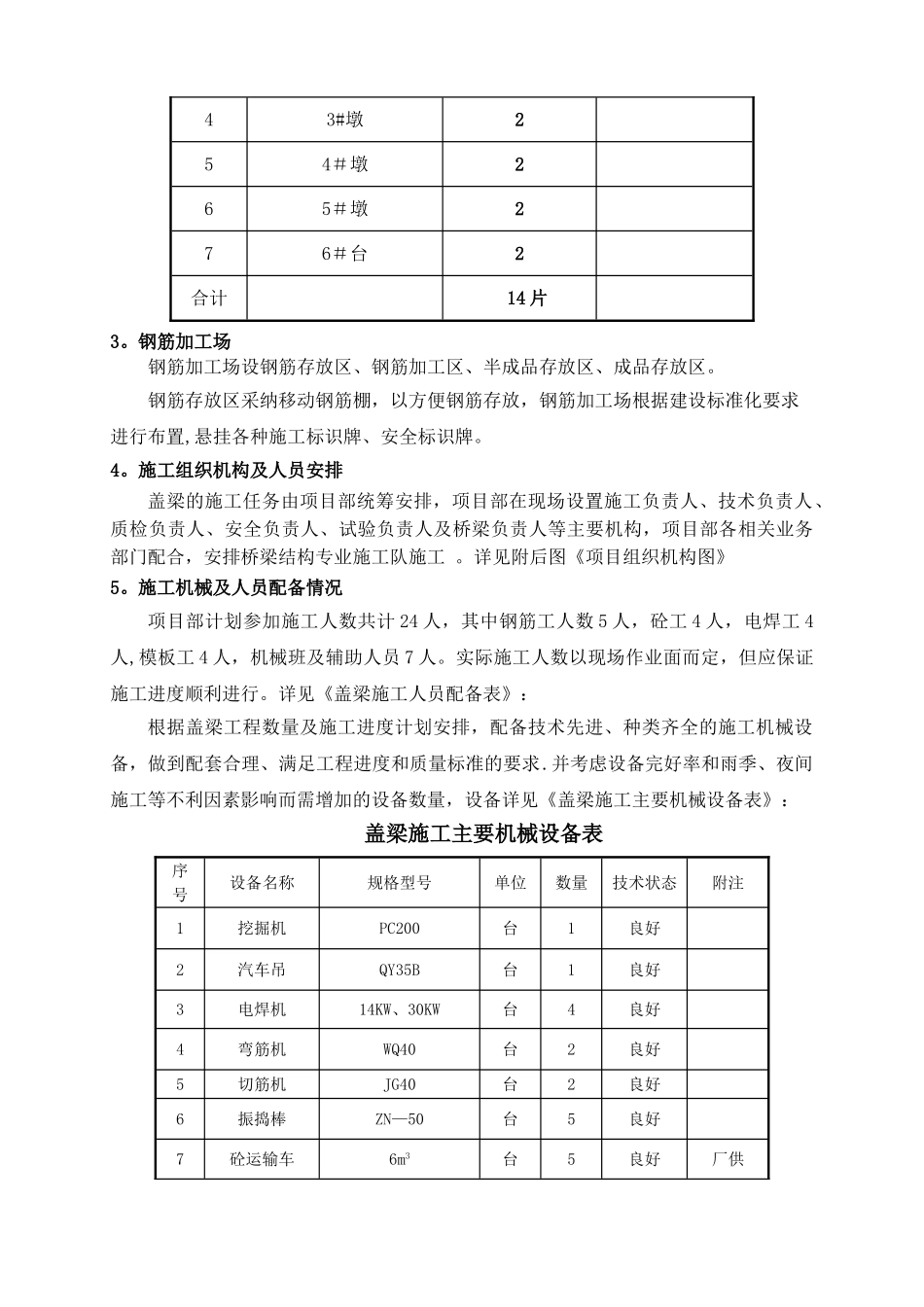 盖梁专项施工方案_第3页