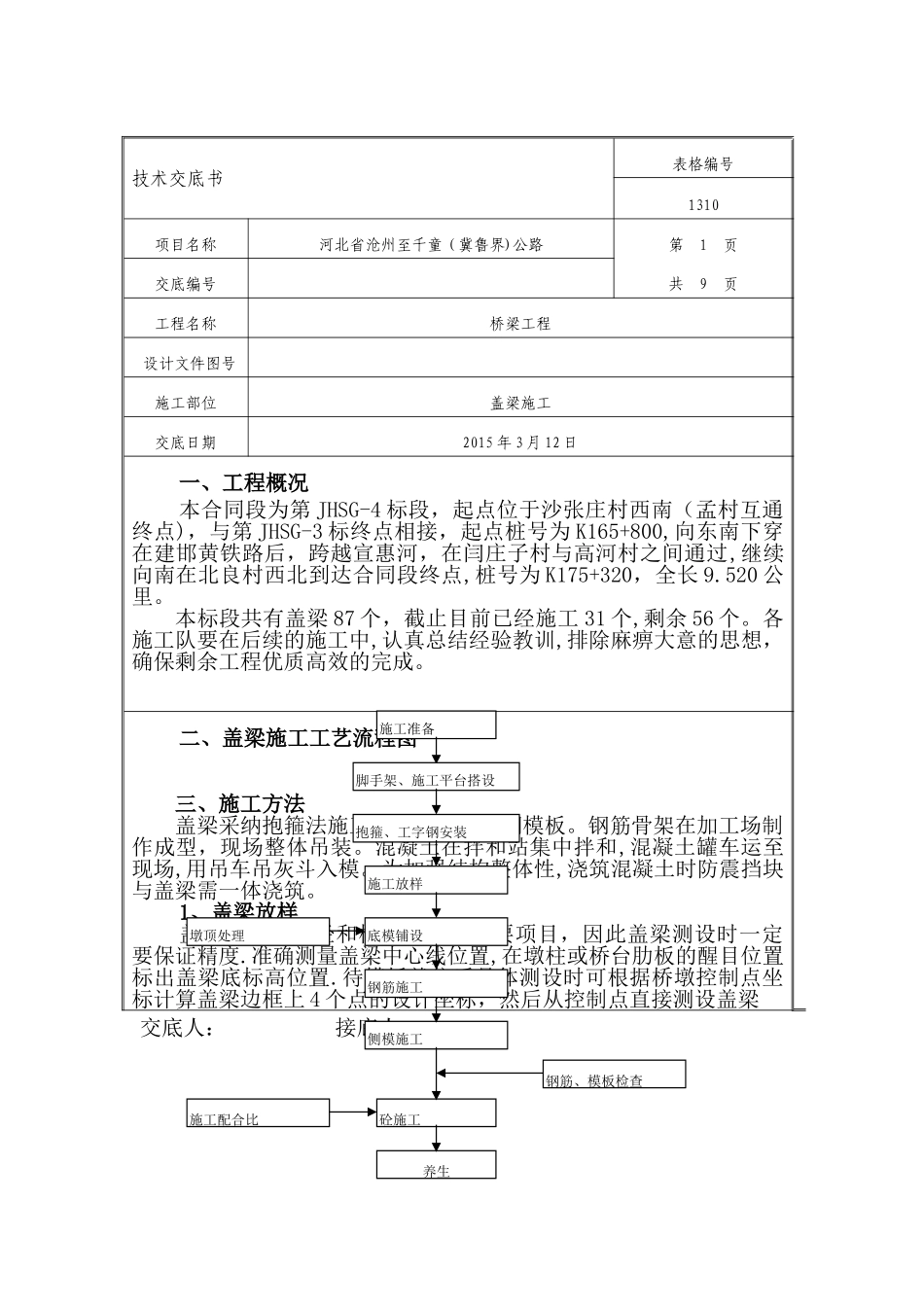 盖梁施工技术交底_第1页