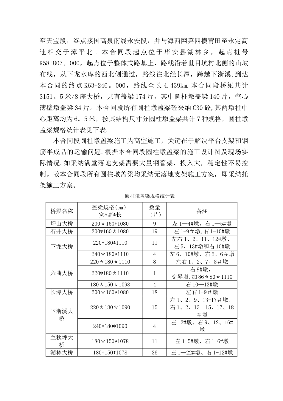 盖梁施工方案_第3页