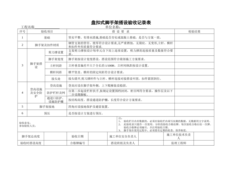 盘扣式脚手架搭设验收记录表_第1页