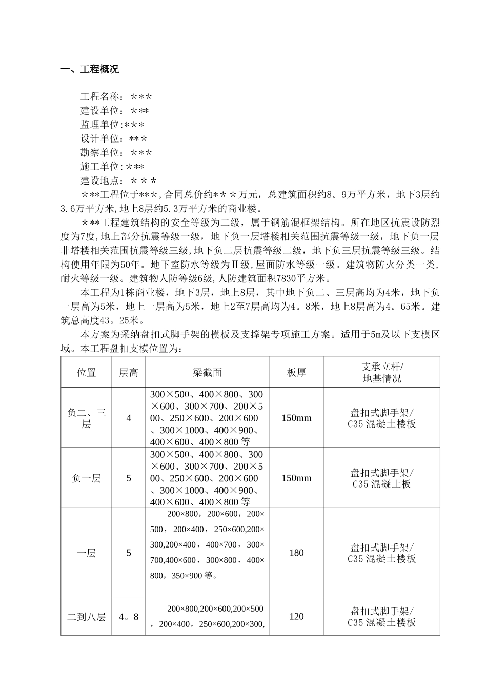 盘扣式脚手架模板及支撑架专项施工方案_第1页