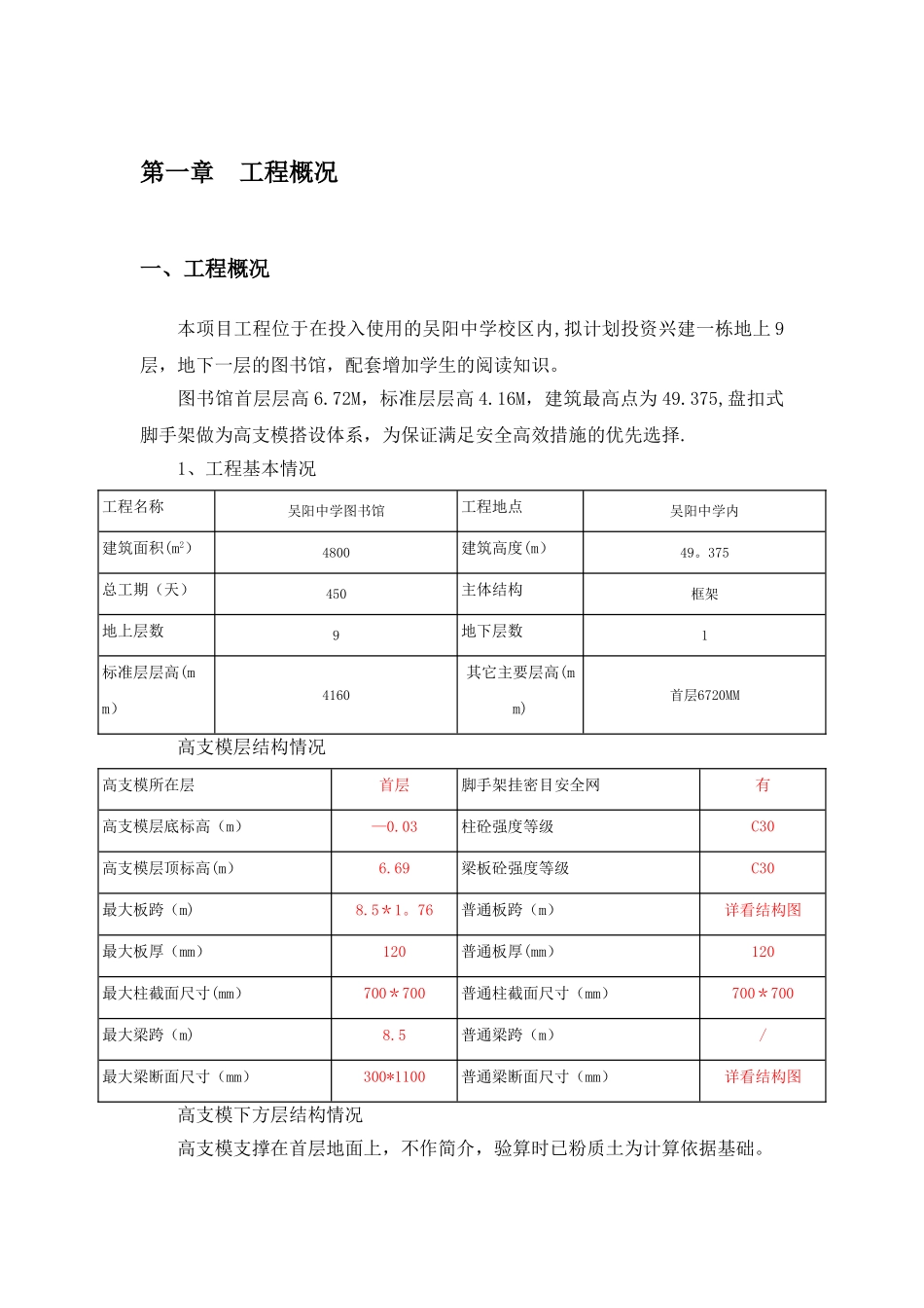 盘扣式高支模施工方案_第2页