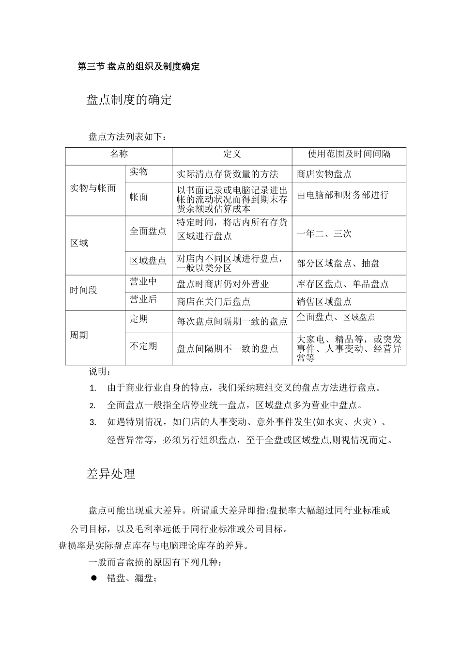盘点作业流程_第2页