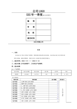 盘点总结报告模板