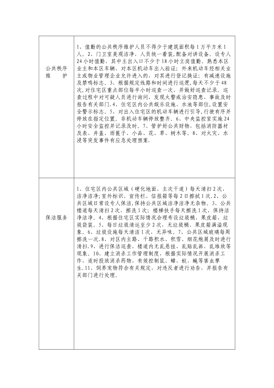 盘锦市住宅区物业管理服务收费等级标准_第3页