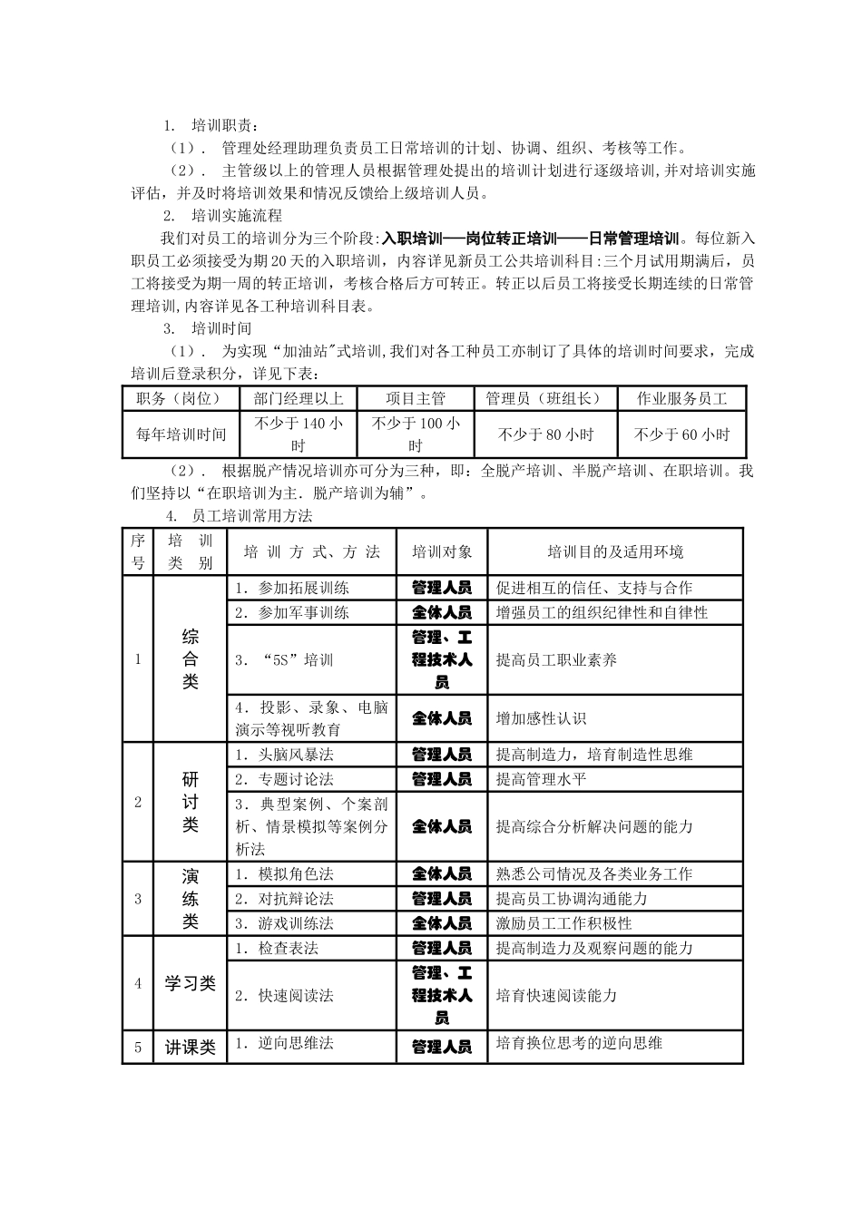 盛世家园物业管理服务人员的培训_第2页