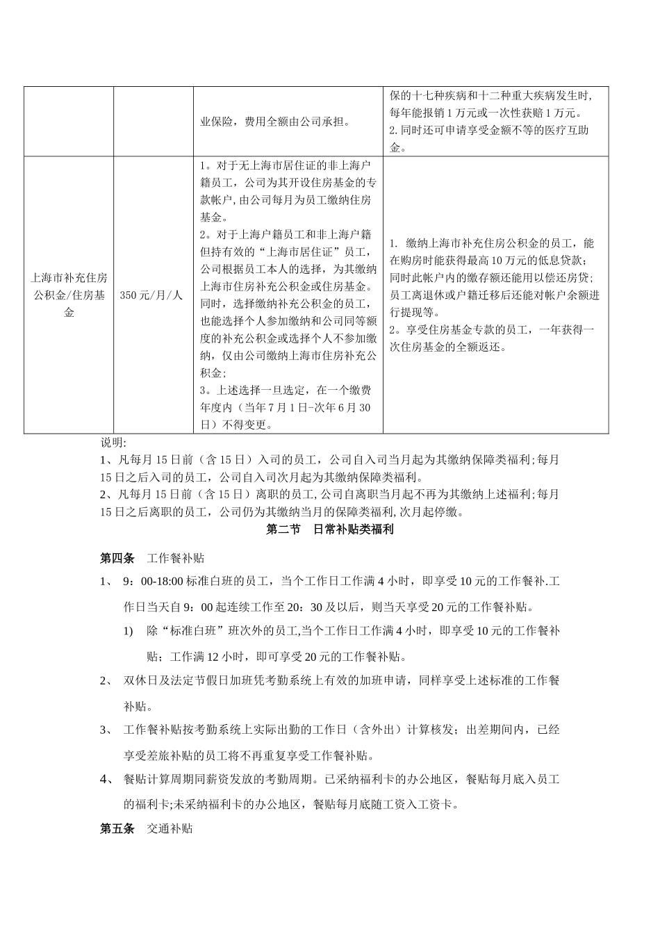 盛大网络有限公司福利管理制度_第3页