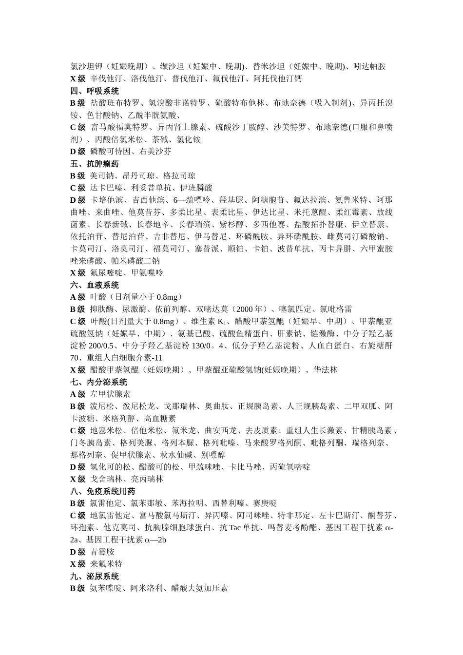 目前常用药物的妊娠安全性分级_第2页