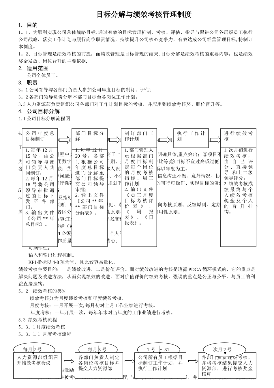目标分解与绩效考核管理制度_第1页