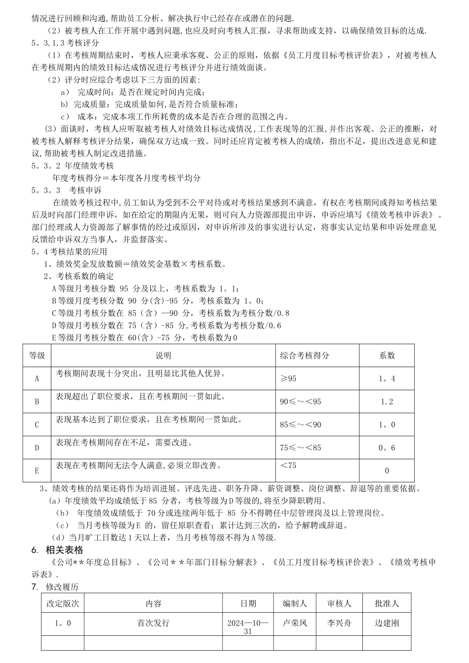 目标分解与绩效考核管理制度_第2页