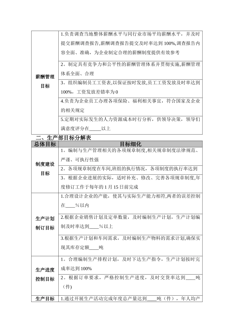 目标分解表与绩效考核表_第2页