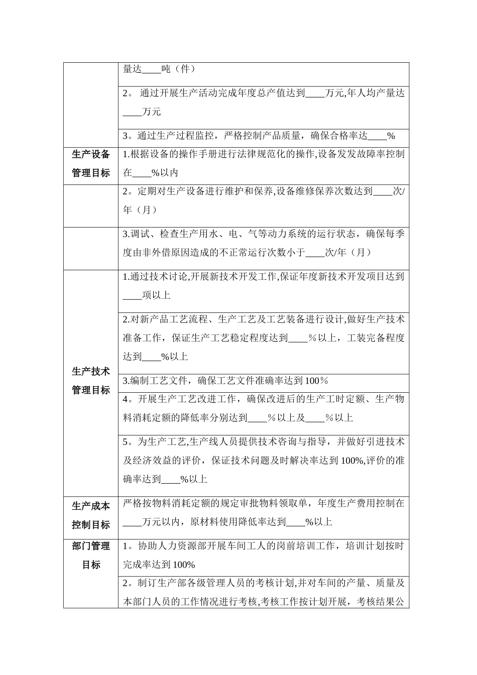 目标分解表与绩效考核表_第3页
