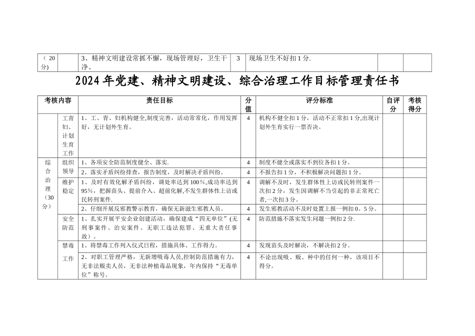 目标管理责任书_第2页