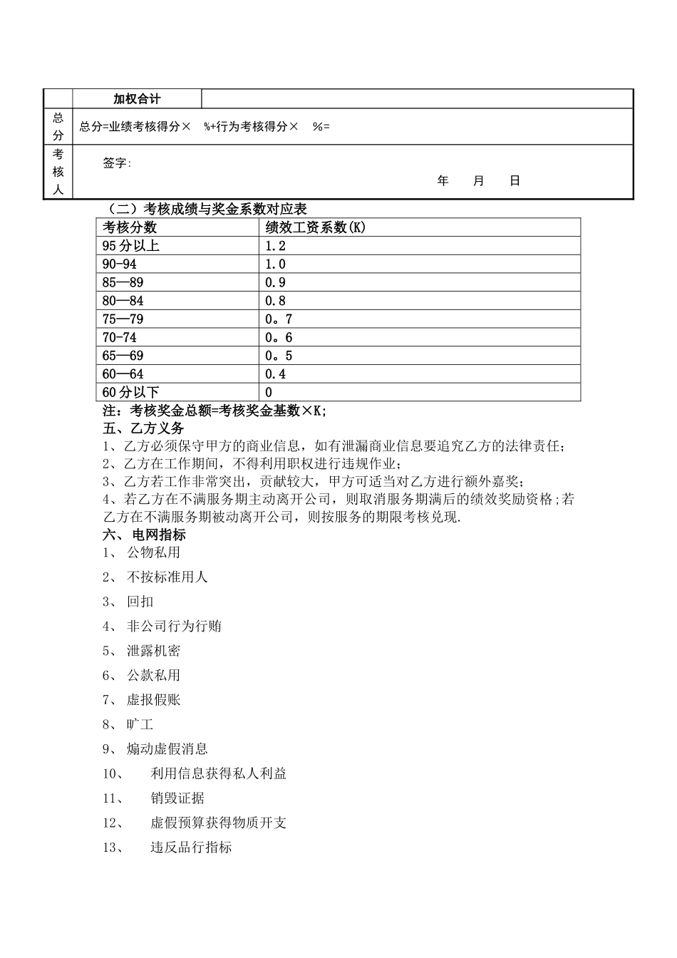 目标责任书-营销总监_第3页