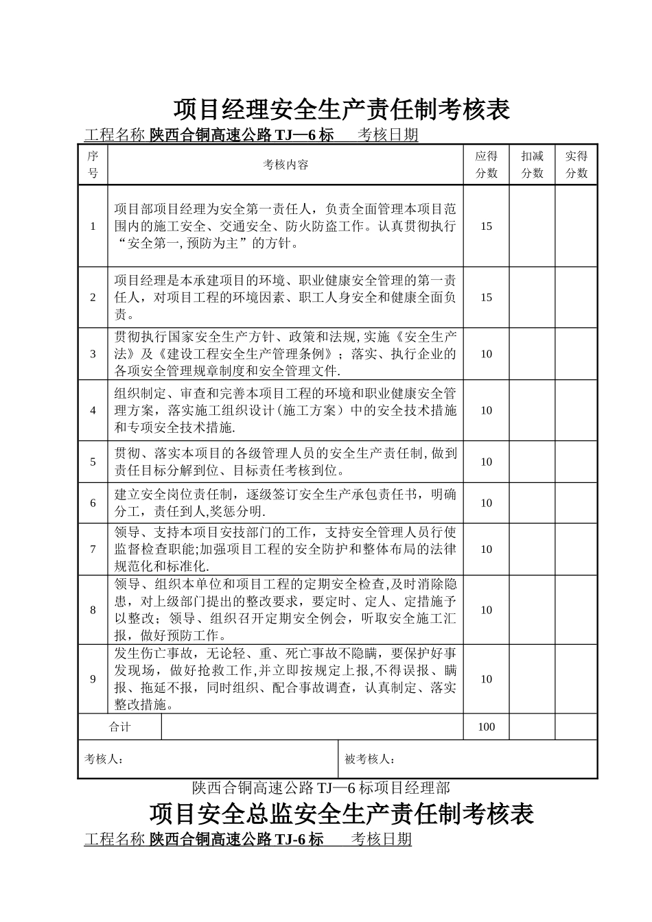 目标责任制考核表_第1页