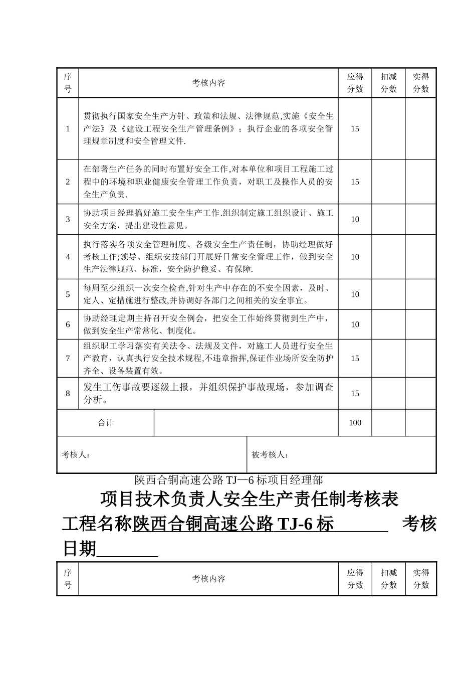 目标责任制考核表_第2页