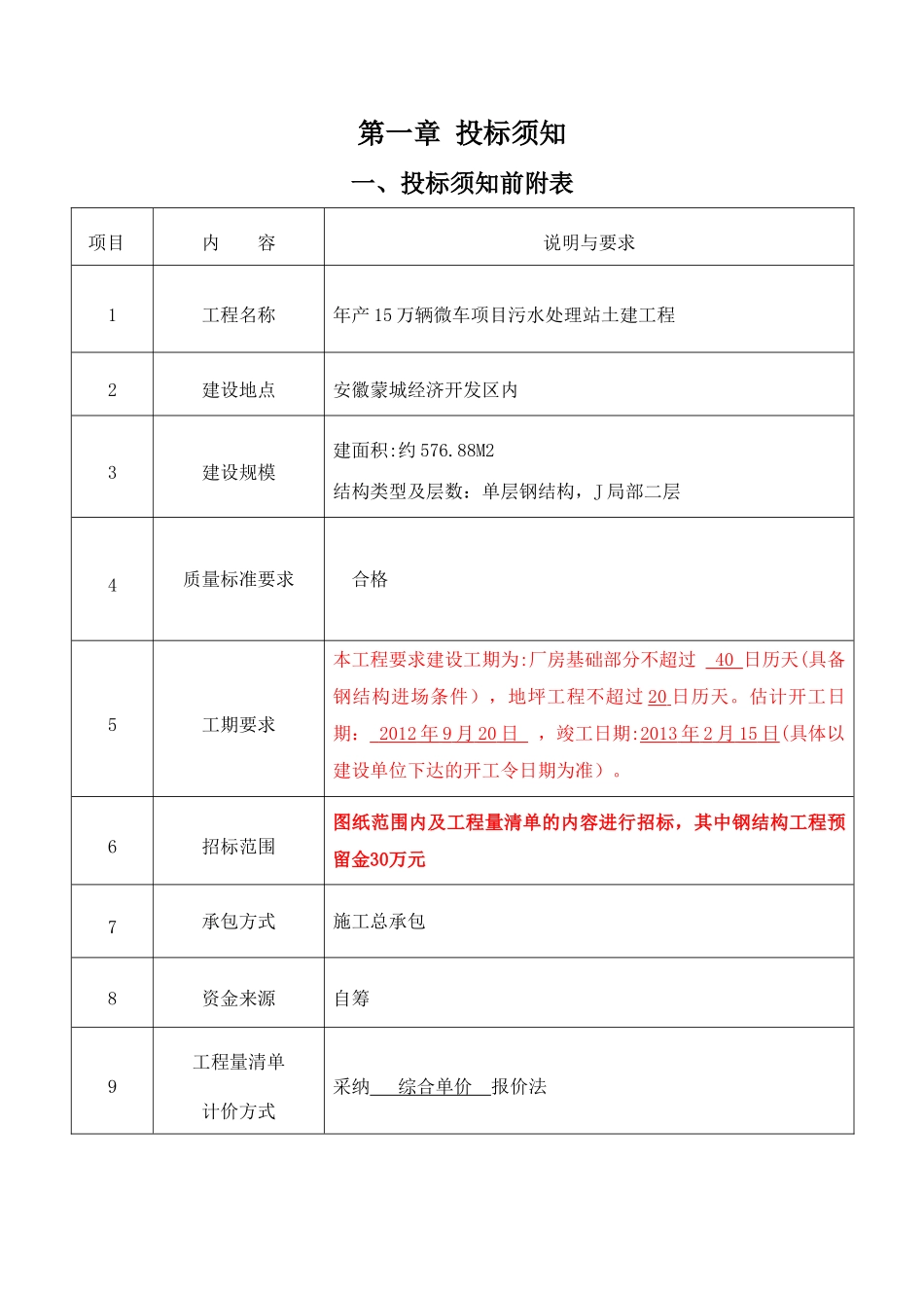目污水站及固废站土建工程招标文件_第3页
