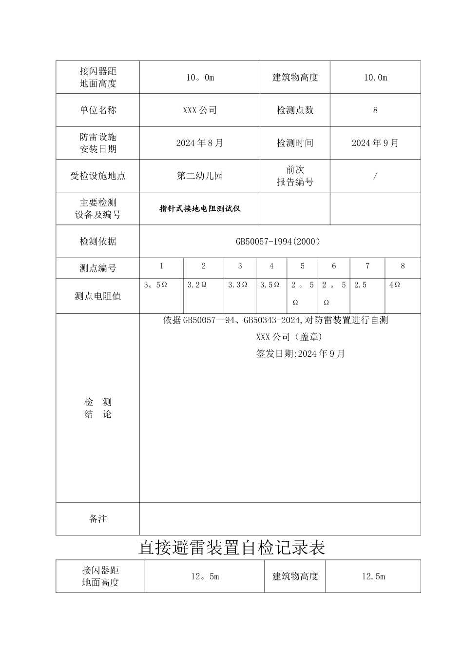 直接避雷装置自检记录表_第2页