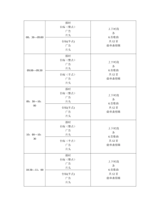 直播流程及制作内容