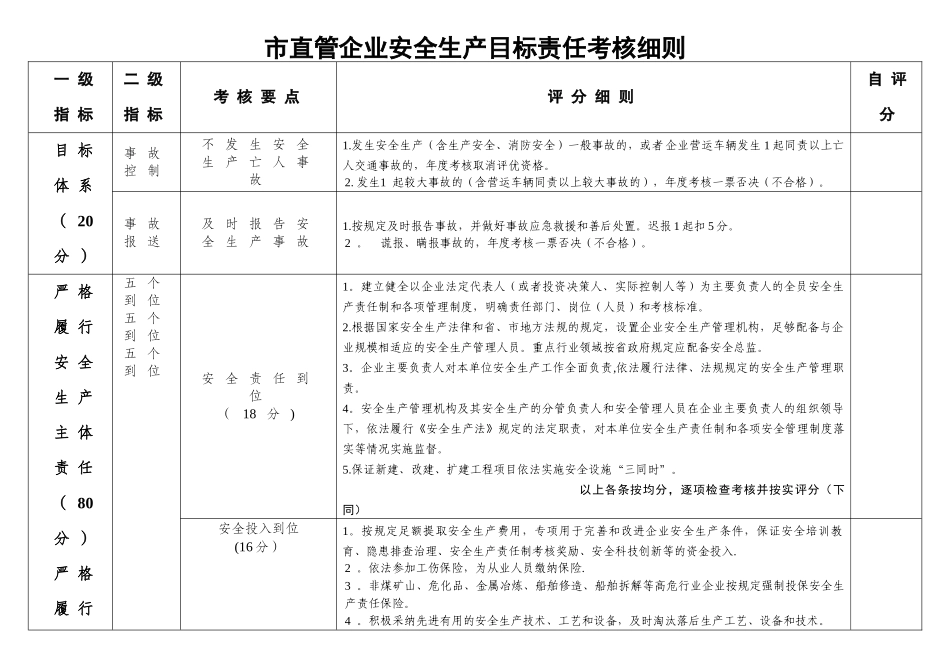 直管企业安全生产目标责任考核细则_第1页