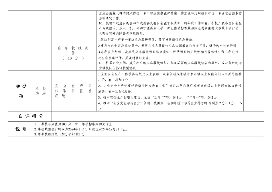 直管企业安全生产目标责任考核细则_第3页