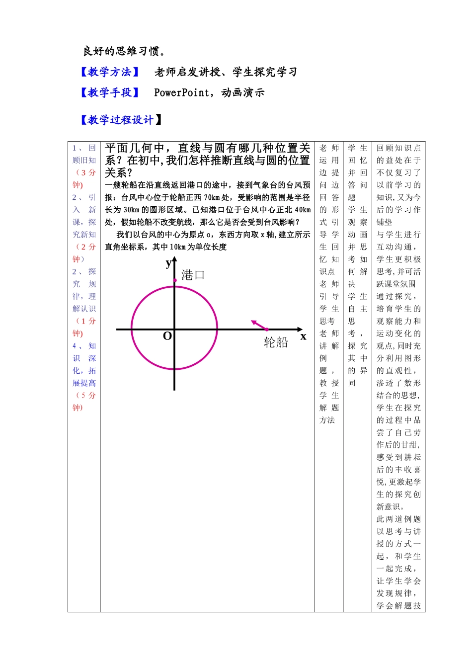 直线与圆的位置关系教案_第2页