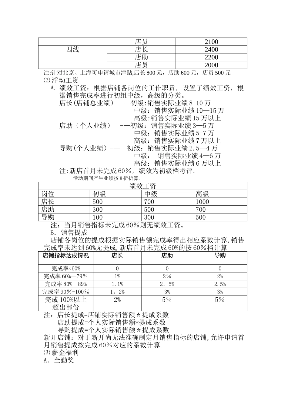 直营店薪酬管理制度_第2页